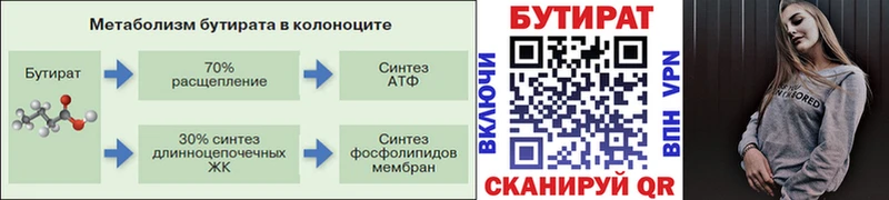 магазин продажи   Сланцы  БУТИРАТ BDO 